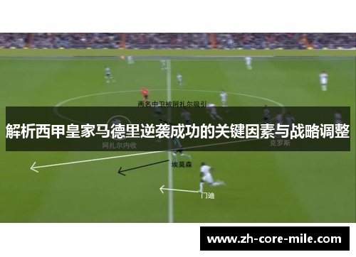 解析西甲皇家马德里逆袭成功的关键因素与战略调整