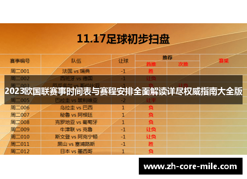 2023欧国联赛事时间表与赛程安排全面解读详尽权威指南大全版