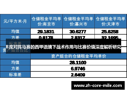 B席对阵马赛的西甲语境下战术作用与比赛价值深度解析研究