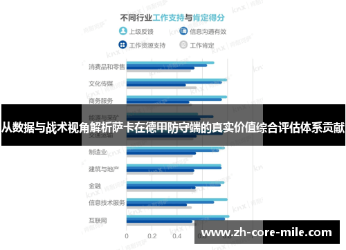 从数据与战术视角解析萨卡在德甲防守端的真实价值综合评估体系贡献