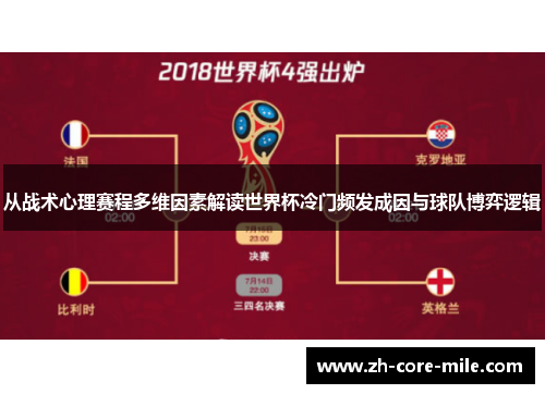 从战术心理赛程多维因素解读世界杯冷门频发成因与球队博弈逻辑