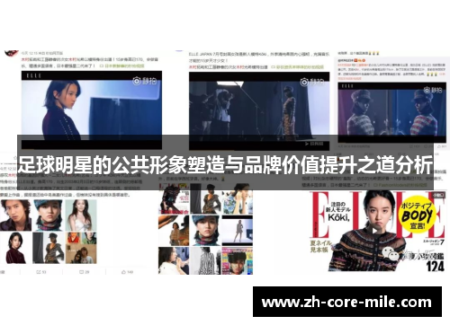 足球明星的公共形象塑造与品牌价值提升之道分析