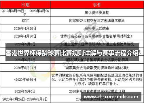 香港世界杯保龄球赛比赛规则详解与赛事流程介绍
